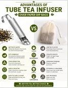 Stainless Steel Tube Tea Infuser