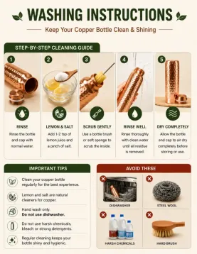 Hammered Copper Bottle | Copper Bottle Water Benefits