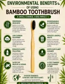 Biodegradable Bamboo Toothbrush | Free bamboo tongue cleaner
