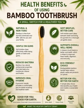 Biodegradable Bamboo Toothbrush | Free bamboo tongue cleaner