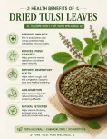 Dried Tulsi Leaves 100g | Pure Ayurvedic Holy Basil