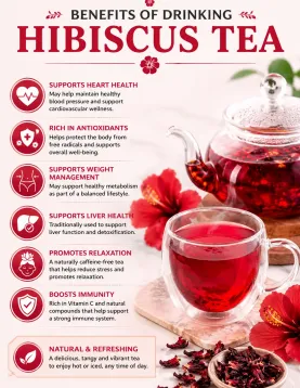 Hibiscus Herbal Tea 60gm