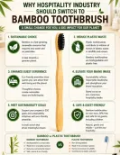 Biodegradable Bamboo Toothbrush | Free bamboo tongue cleaner