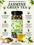 Jasmine Green Tea 80g