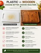 Premium Wooden Cutting Board (Sheesham Wood) Premium Wooden Cutting Board (Sheesham Wood)