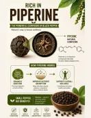 Buy Black Pepper Online | Pure Black Pepper 200gm for Weight Loss & Digestion