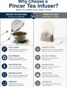 Stainless Steel Mesh Ball Tea Infuser with Pincer Handle