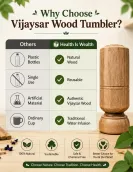 Vijaysar Tumbler with Free Blue Tea | Ayurvedic Blood Sugar Support